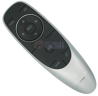 Digital product prototype